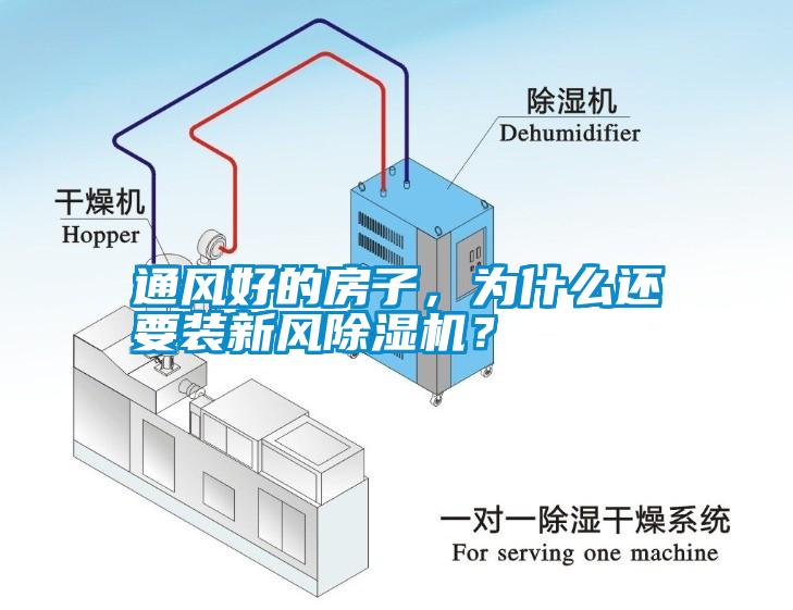 通風好的房子，為什么還要裝新風除濕機？