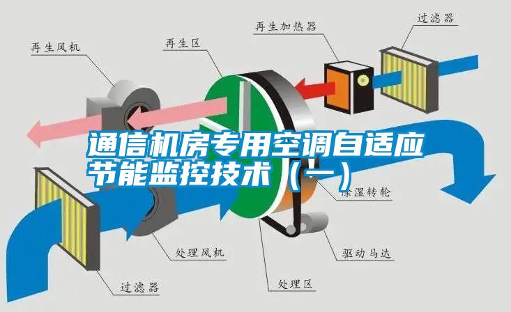 通信機房專用空調自適應節能監控技術（一）