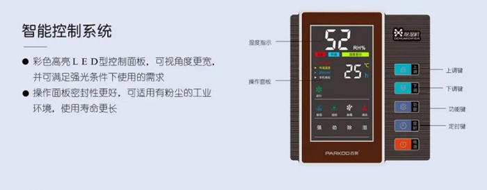 注塑車間標準化、自動化的重要性