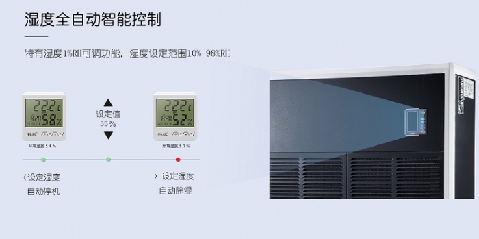 要選好除濕機，找正規除濕機廠家