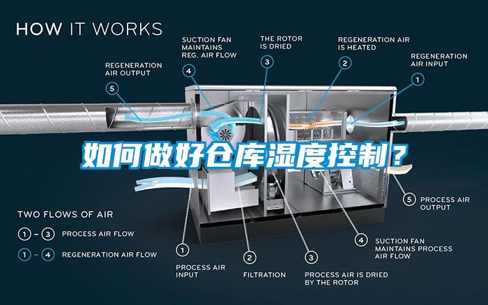 如何做好倉庫濕度控制？