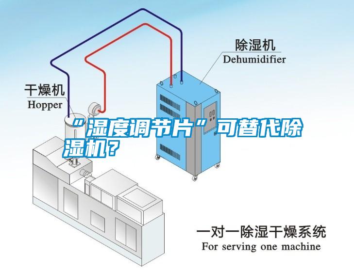 “濕度調(diào)節(jié)片”可替代除濕機？