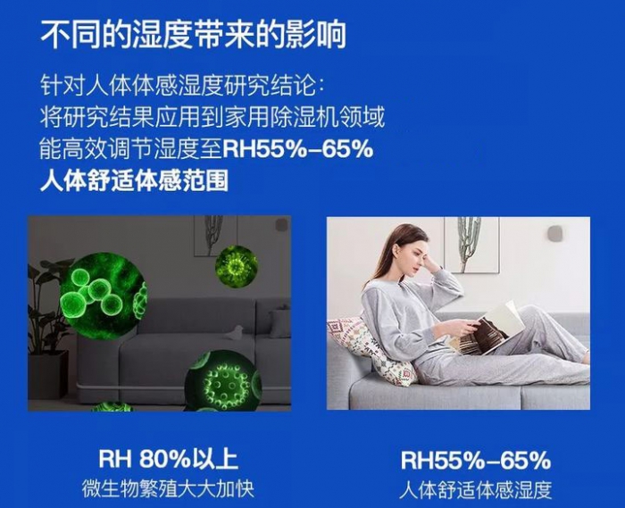 如果潮濕是現(xiàn)實，你能打敗他嗎？