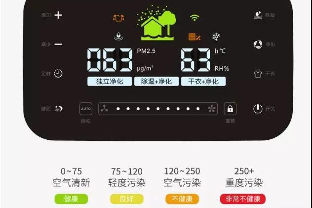 SMT車(chē)間防范靜電還是超聲波加濕機(jī)