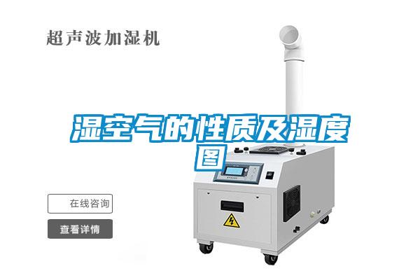 濕空氣的性質及濕度圖