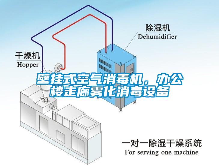 壁掛式空氣消毒機，辦公樓走廊霧化消毒設備