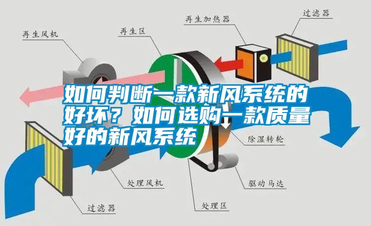 如何判斷一款新風系統的好壞？如何選購一款質量好的新風系統