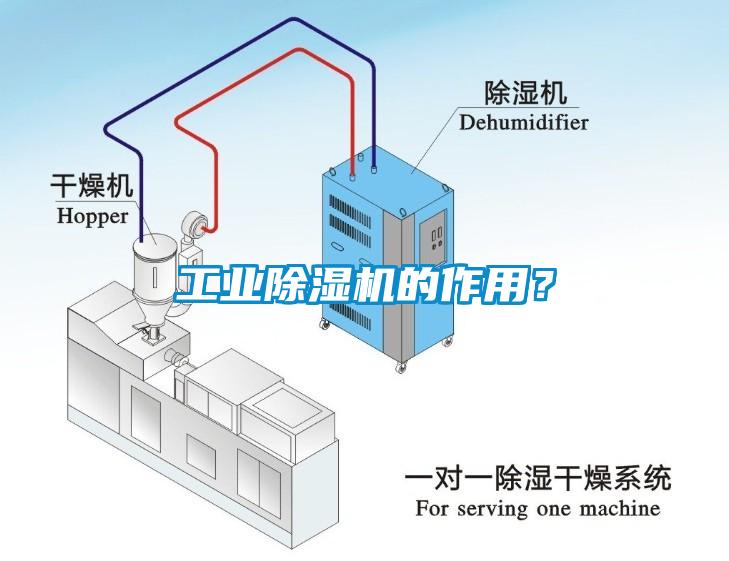 工業(yè)除濕機(jī)的作用？