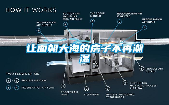 讓面朝大海的房子不再潮濕