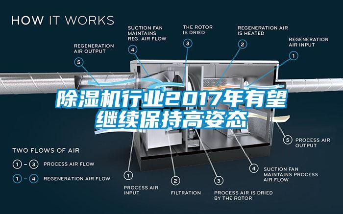 除濕機行業2017年有望繼續保持高姿態