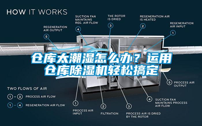 倉庫太潮濕怎么辦？運用倉庫除濕機輕松搞定