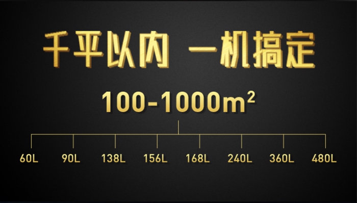 也談：抽濕機好的營銷“先圈人、還是先圈錢”