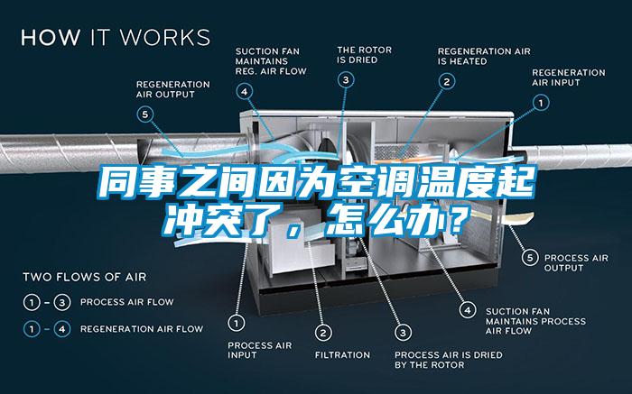 同事之間因為空調溫度起沖突了，怎么辦？