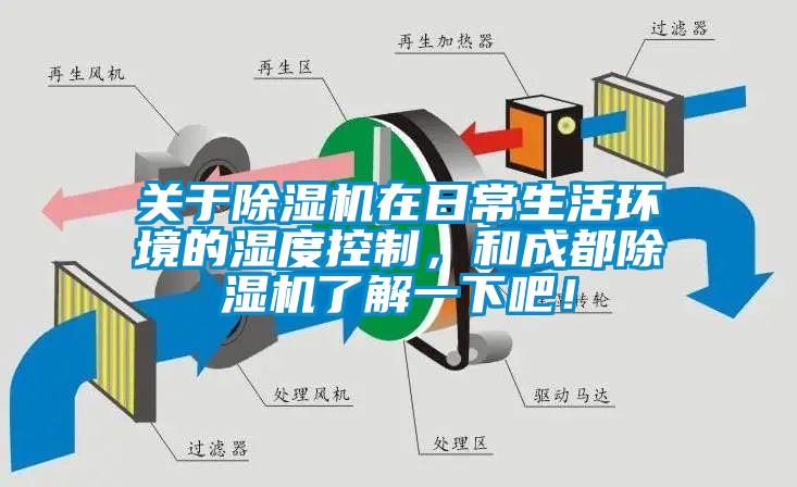 關于除濕機在日常生活環境的濕度控制，和成都除濕機了解一下吧！