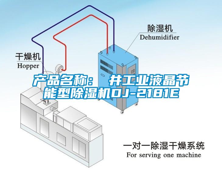 產品名稱：東井工業液晶節能型除濕機DJ-2181E