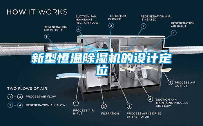 新型恒溫除濕機的設計定位