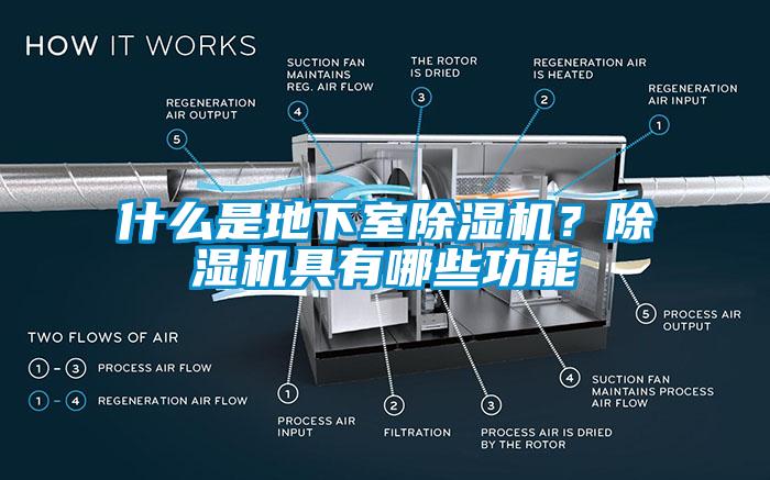 什么是地下室除濕機？除濕機具有哪些功能