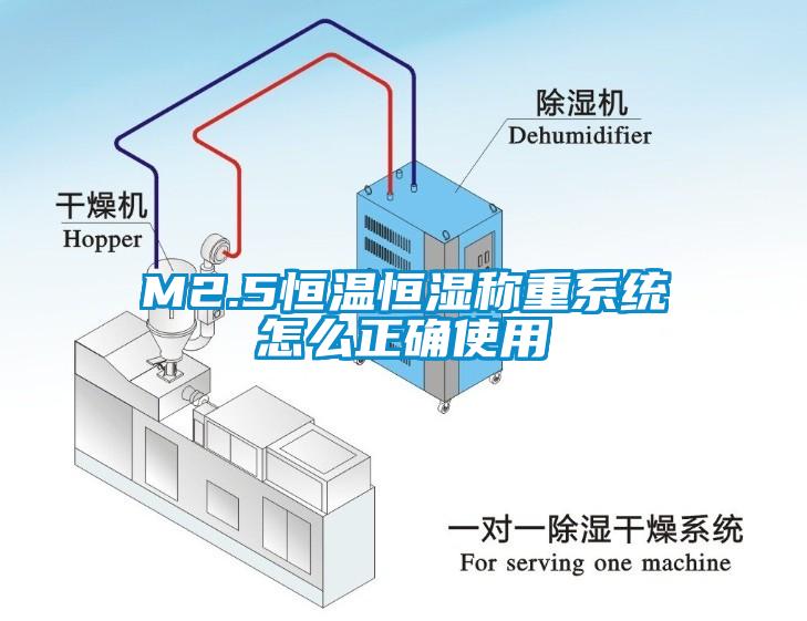 M2.5恒溫恒濕稱重系統怎么正確使用