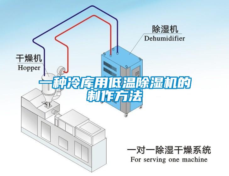 一種冷庫用低溫除濕機的制作方法