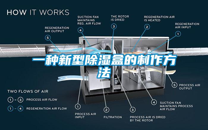 一種新型除濕盒的制作方法