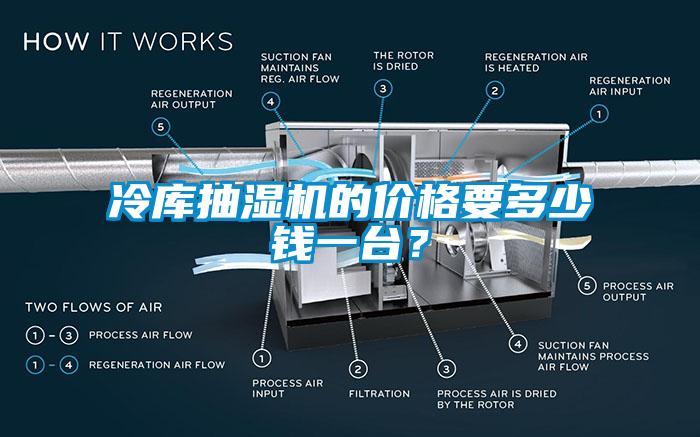 冷庫抽濕機的價格要多少錢一臺？