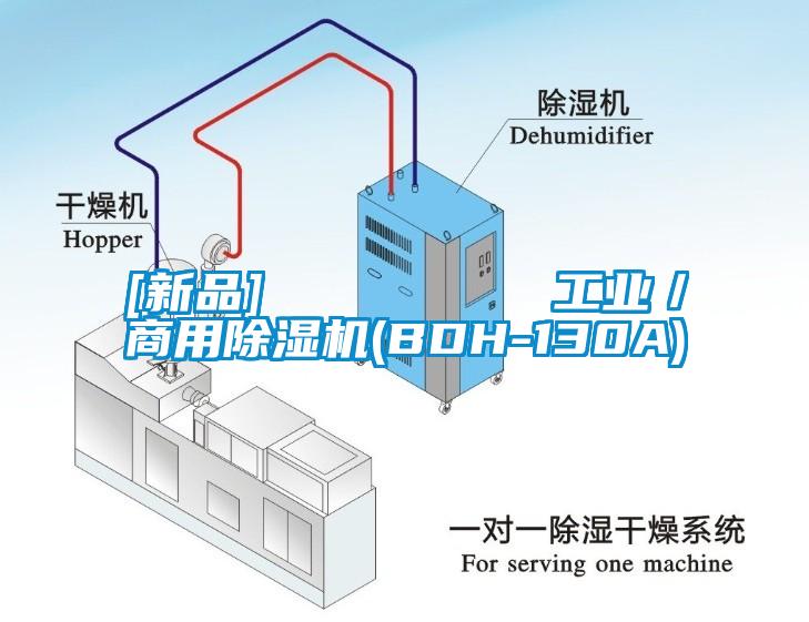 [新品]         工業／商用除濕機(BDH-130A)