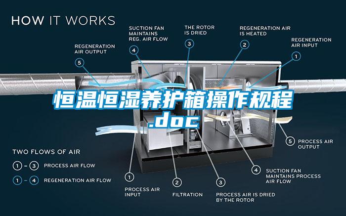 恒溫恒濕養護箱操作規程.doc