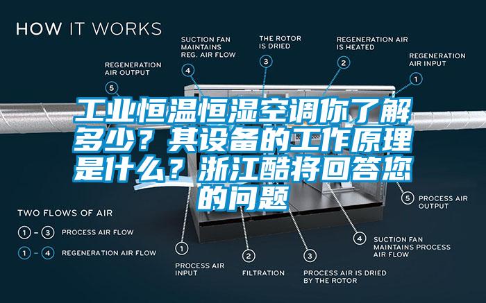 工業恒溫恒濕空調你了解多少？其設備的工作原理是什么？浙江酷將回答您的問題