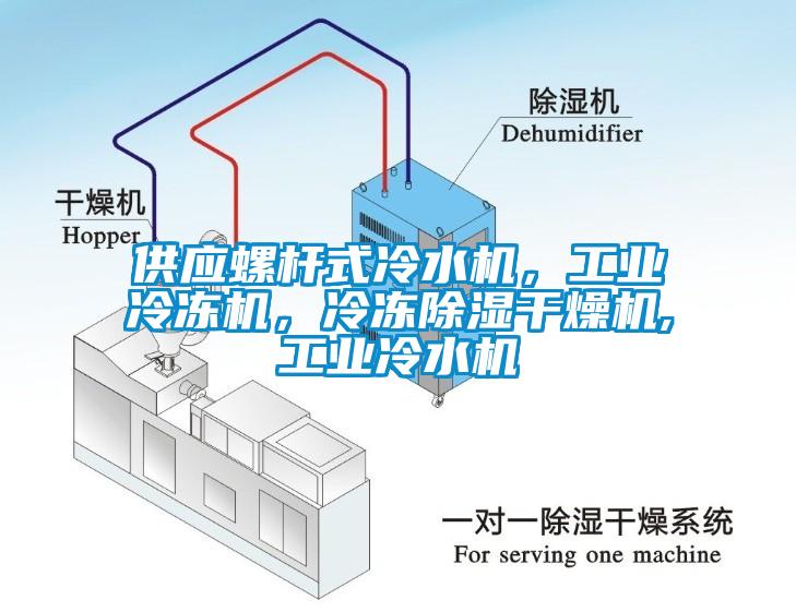 供應螺桿式冷水機，工業(yè)冷凍機，冷凍除濕干燥機,工業(yè)冷水機