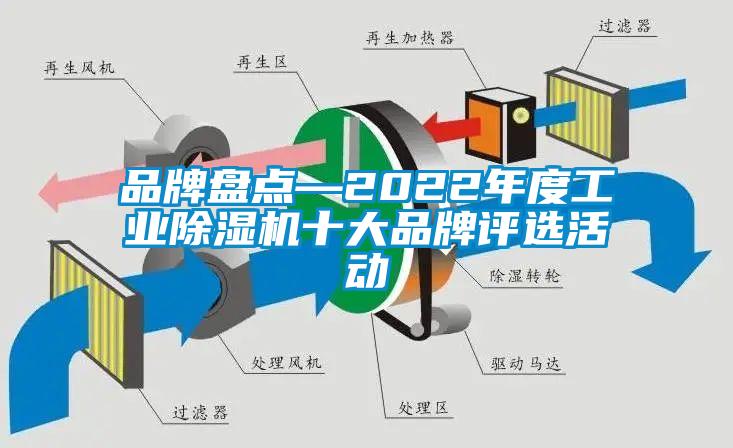 品牌盤點—2022年度工業除濕機十大品牌評選活動