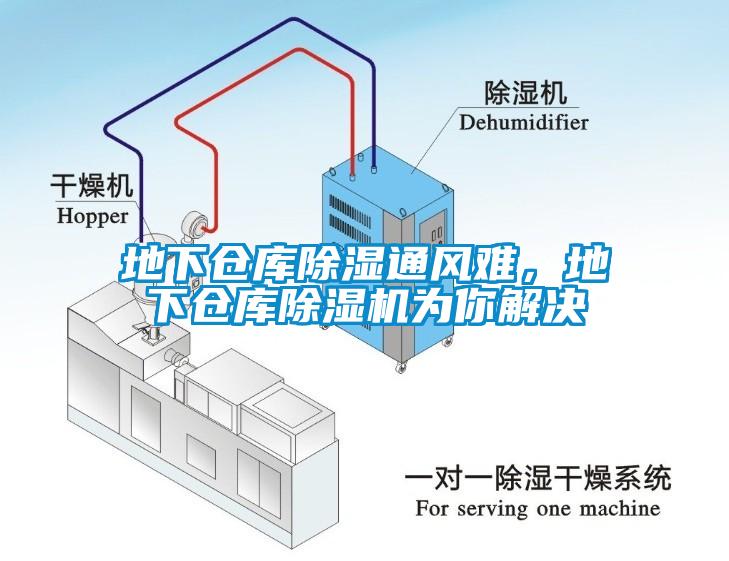 地下倉庫除濕通風難，地下倉庫除濕機為你解決