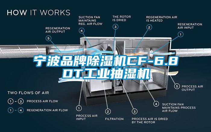 寧波品牌除濕機CF-6.8DT工業抽濕機