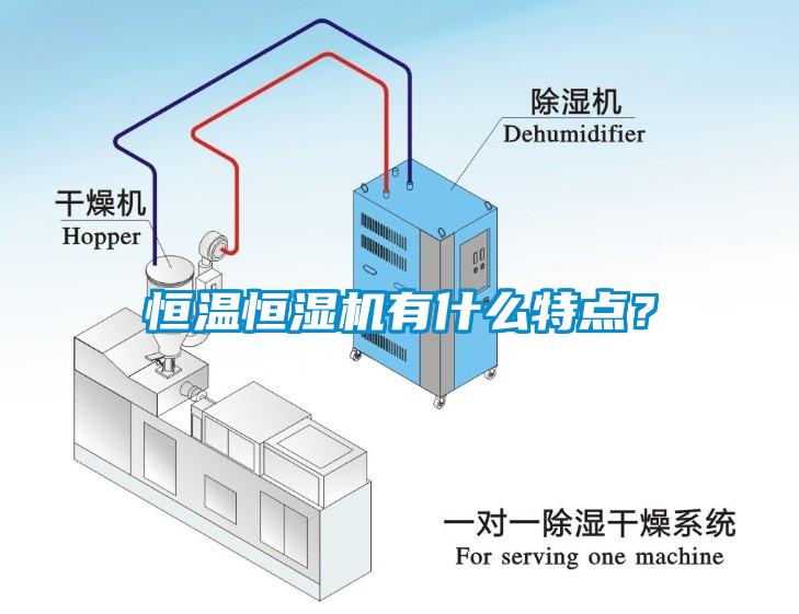 恒溫恒濕機有什么特點？