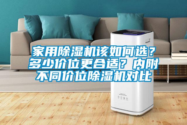 家用除濕機該如何選？多少價位更合適？內附不同價位除濕機對比