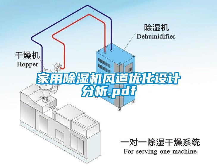 家用除濕機風道優化設計分析.pdf