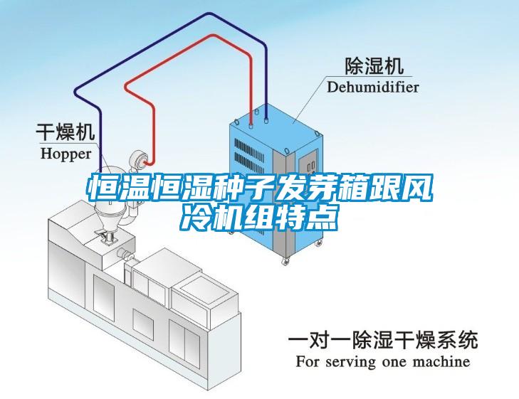 恒溫恒濕種子發(fā)芽箱跟風(fēng)冷機組特點