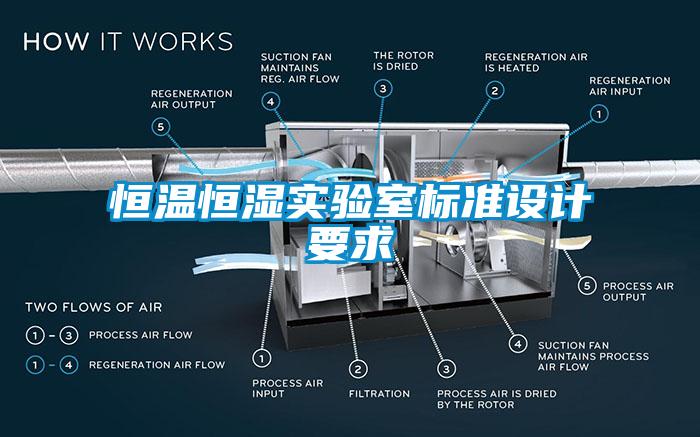 恒溫恒濕實驗室標準設計要求