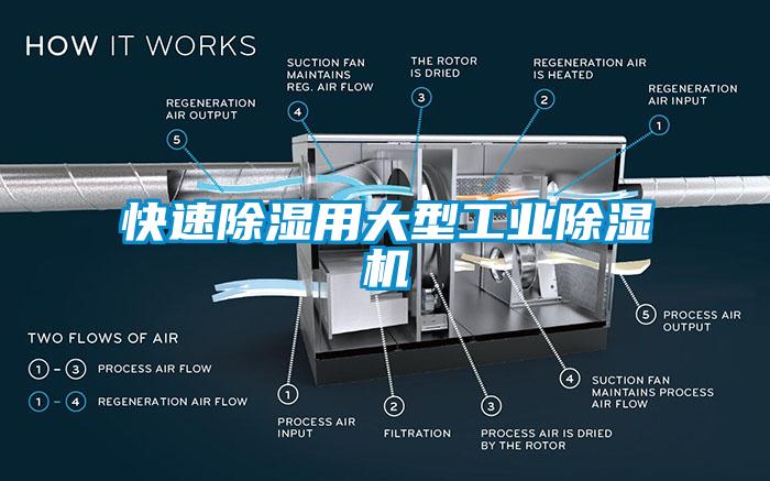 快速除濕用大型工業除濕機