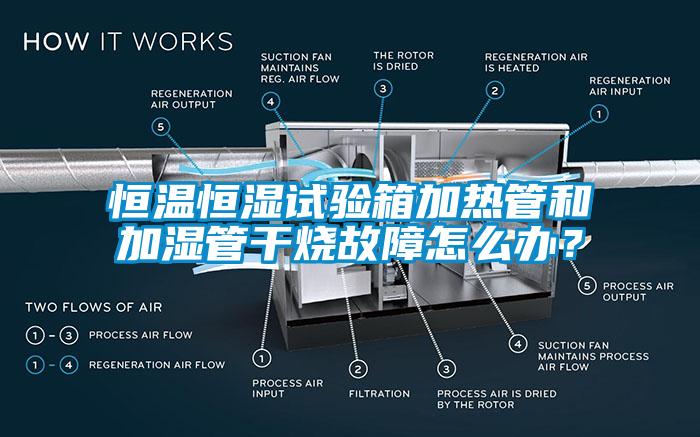 恒溫恒濕試驗箱加熱管和加濕管干燒故障怎么辦？