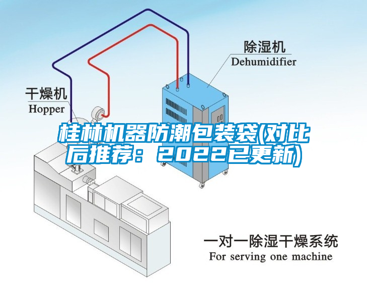 桂林機器防潮包裝袋(對比后推薦：2022已更新)