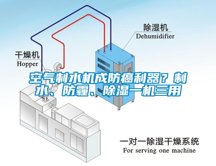 空氣制水機(jī)成防癌利器？制水、防霾、除濕一機(jī)三用