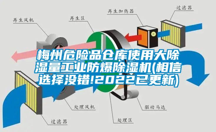 梅州危險品倉庫使用大除濕量工業防爆除濕機(相信選擇沒錯!2022已更新)