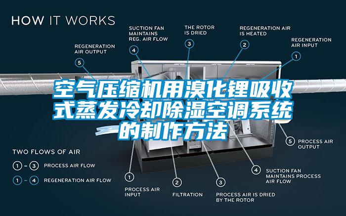 空氣壓縮機用溴化鋰吸收式蒸發(fā)冷卻除濕空調系統(tǒng)的制作方法