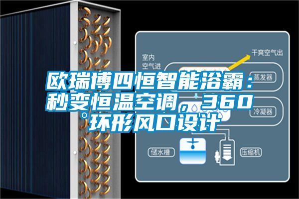 歐瑞博四恒智能浴霸：秒變恒溫空調，360°環形風口設計