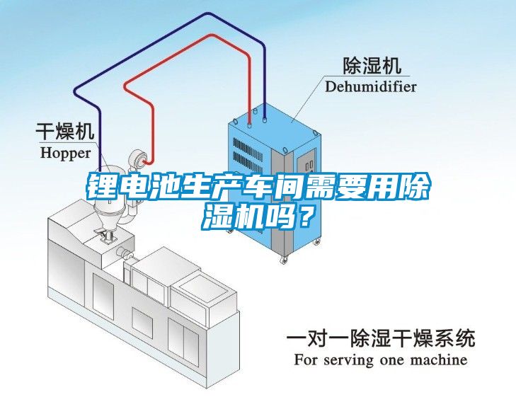 鋰電池生產車間需要用除濕機嗎？