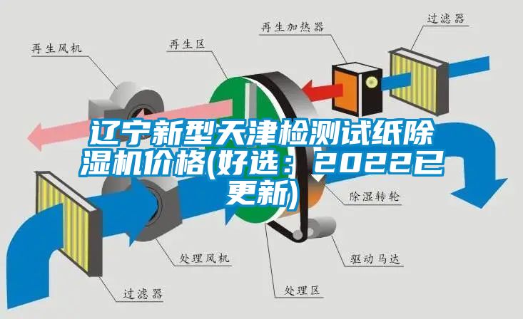 遼寧新型天津檢測試紙除濕機價格(好選：2022已更新)