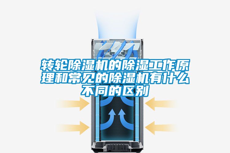 轉輪除濕機的除濕工作原理和常見的除濕機有什么不同的區別