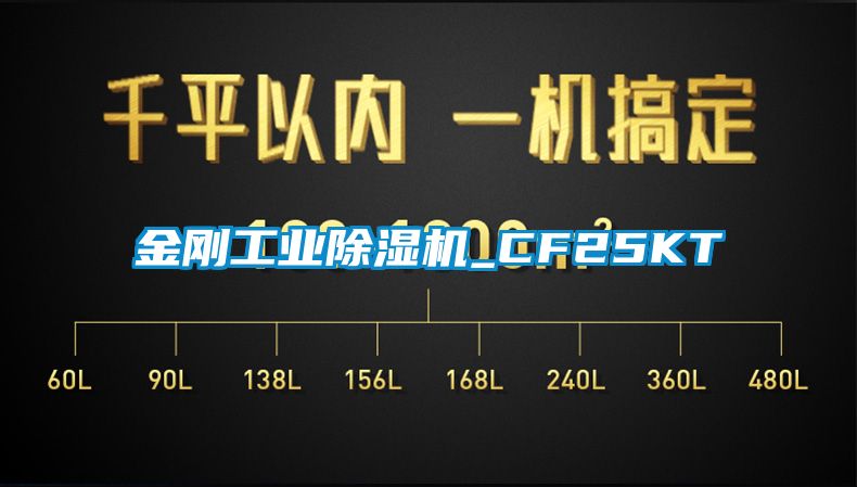 金剛工業除濕機_CF25KT