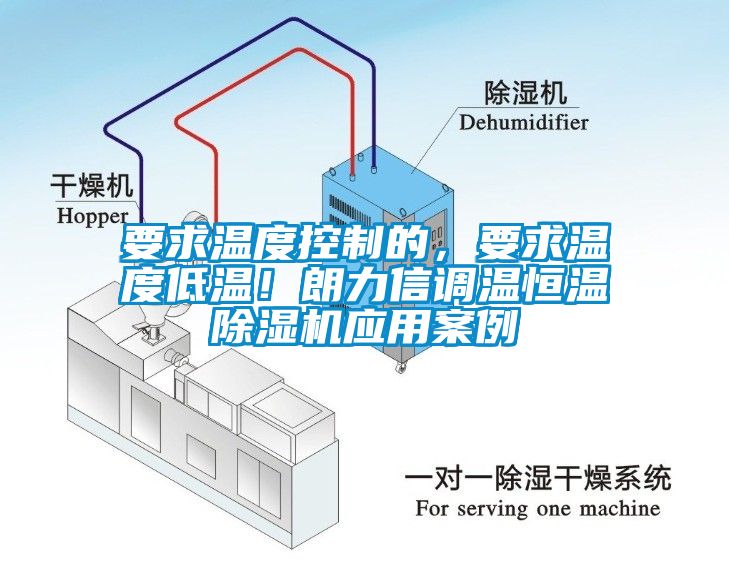 要求溫度控制的，要求溫度低溫！朗力信調溫恒溫除濕機應用案例